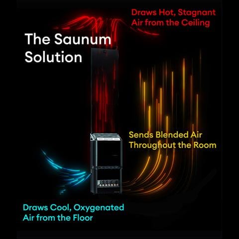 Saunum AIR 7 Sauna Heater, 6.4kW w/ Climate Equalizer
